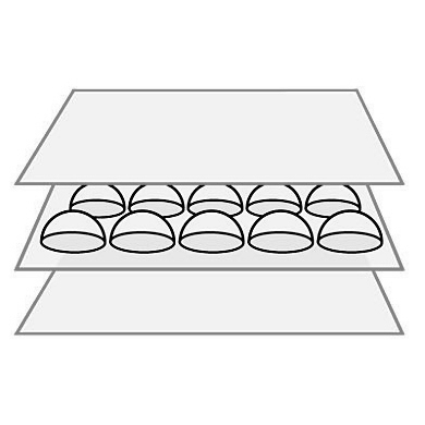 Profil du sachet bulle